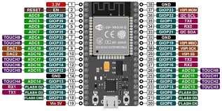 ESP32 WROOM Wifi ve Bluetooth Geliştirme Modülü 30 Pin